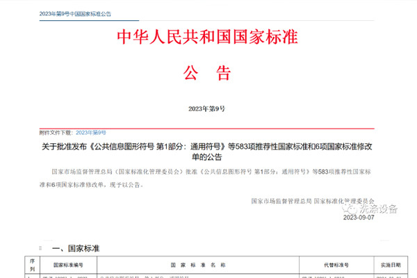 幹洗機(jī)術(shù)語和(hé)檢驗标準發布